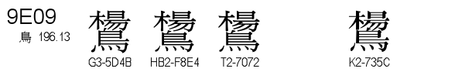 U+9E09